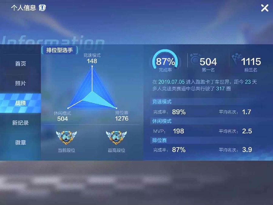 跑跑卡丁车竞速版哪个车最好