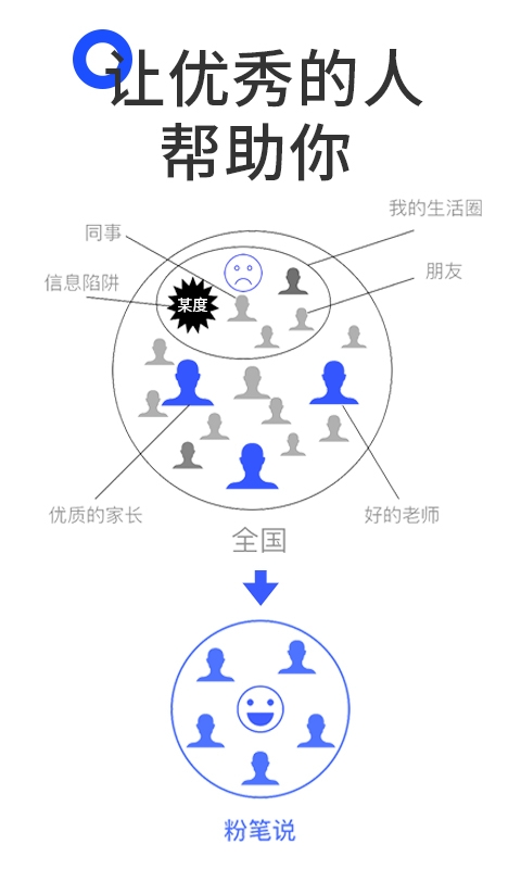 粉笔说最新正式版下载