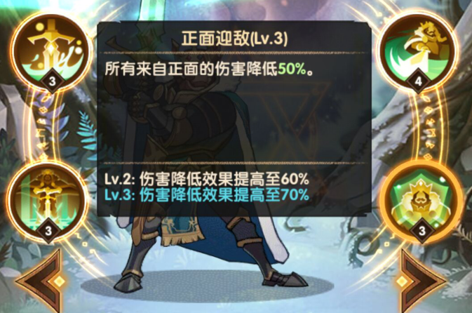 剑与远征氪金指南