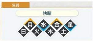 东方LostWord属性与破坏结界分析