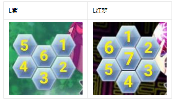 东方Lostword破坏结界使用技巧 东方Lostword破坏结界系统讲解