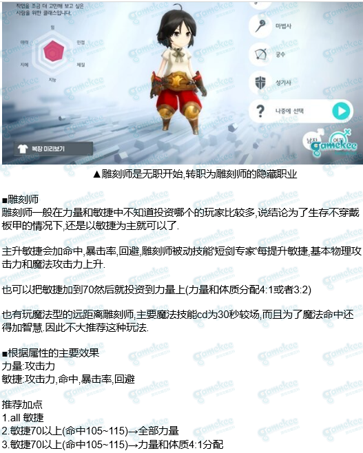 月光雕刻师各职业属性怎么加点分享