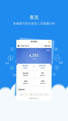 轻松工作门店管理