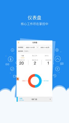 轻松工作门店管理