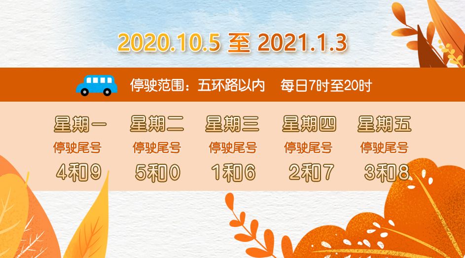 北京本地宝限号查询app手机版