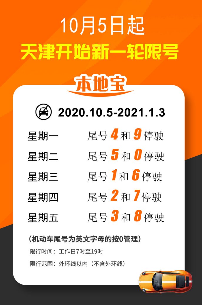 本地宝天津限号查询最新版