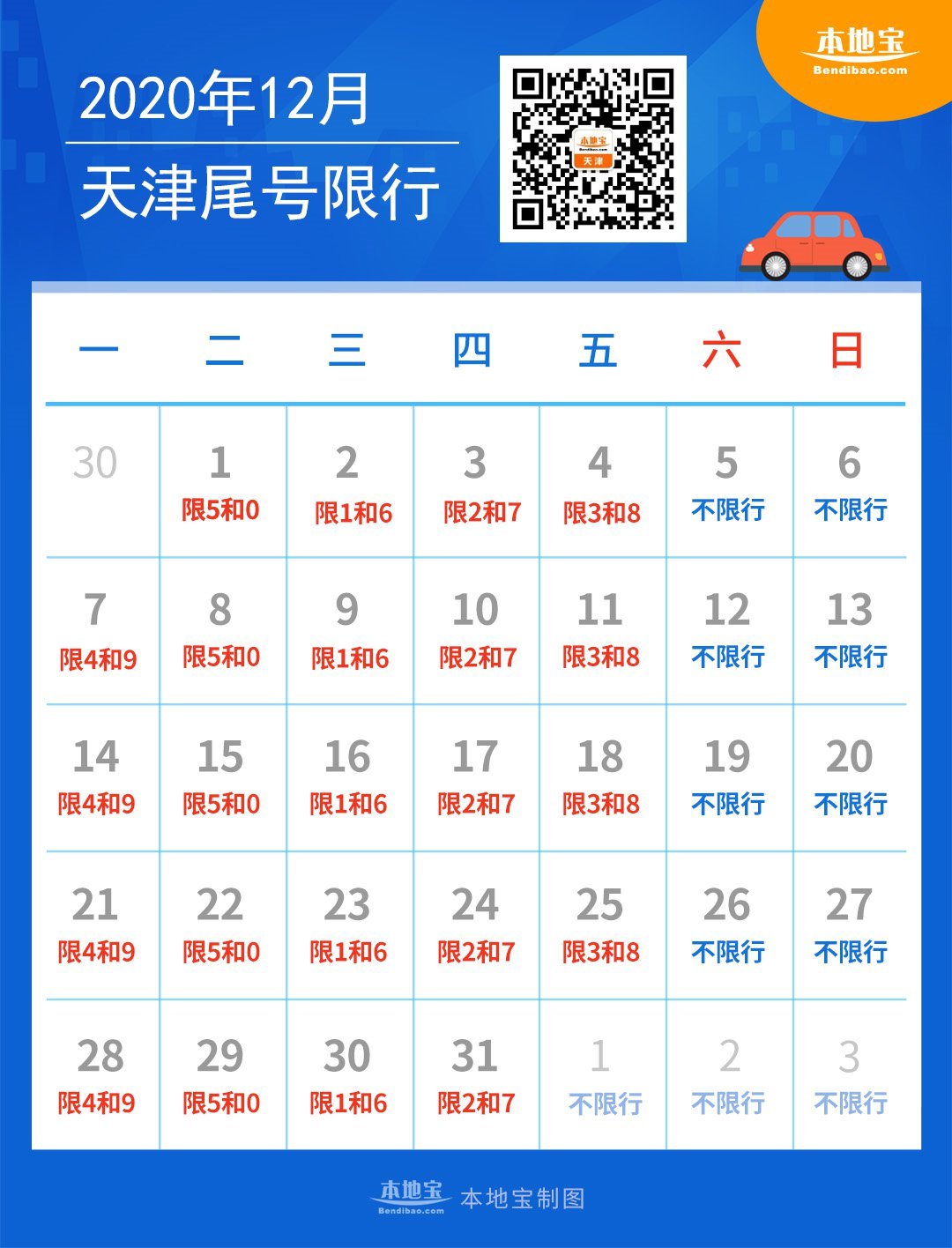 本地宝天津限号查询最新版