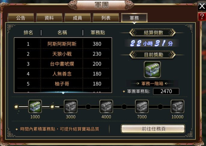 三国群英传m军团军务福利分享