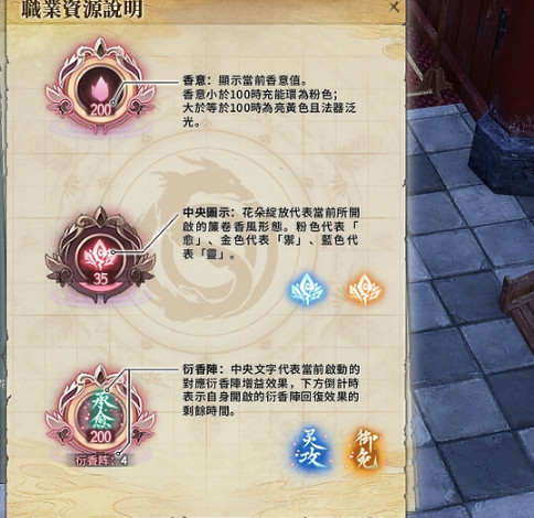 古剑奇谭网络版狐狸N技能介绍
