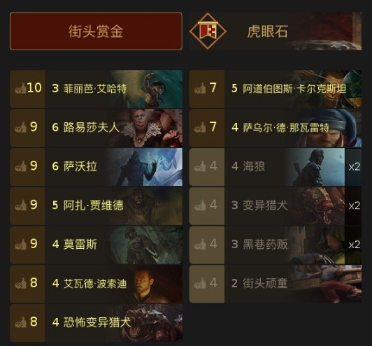 昆特牌获胜思路解析