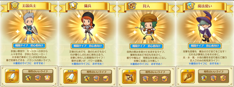 奇幻生活ol哪个职业好 奇幻生活ol各职业能力介绍