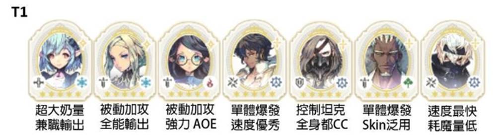 魅影再临首抽前准备 魅影再临首抽分析