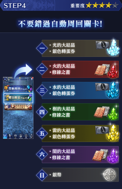 众剑之王新手攻略 众剑之王战斗力怎么提升