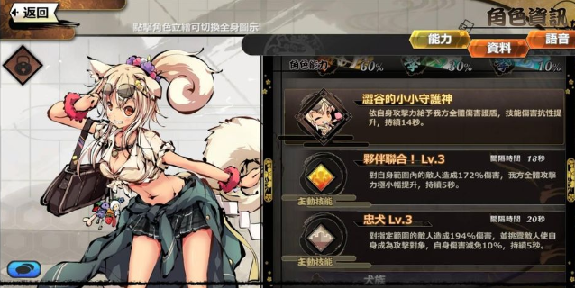 幻想神姬实用角色推荐 幻想神姬各角色评价