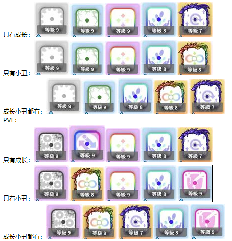 骰子战争破解版