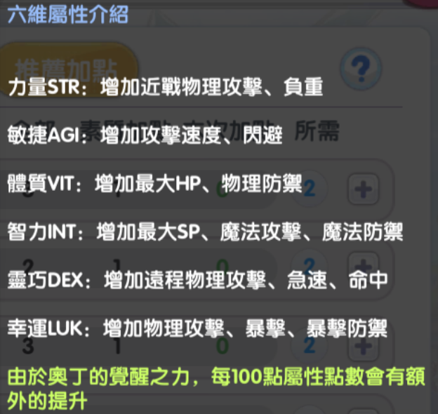 RO仙境传说新世代的诞生商人怎么玩