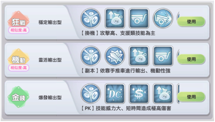 RO仙境传说新世代的诞生商人怎么玩