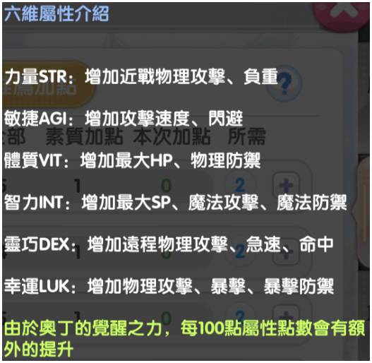 RO仙境传说新世代的诞生服事怎么玩