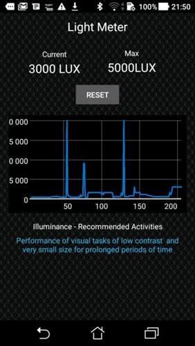 lightmeter测光表软件