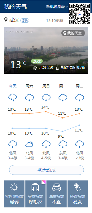 清明假期全国天气预报地图2021