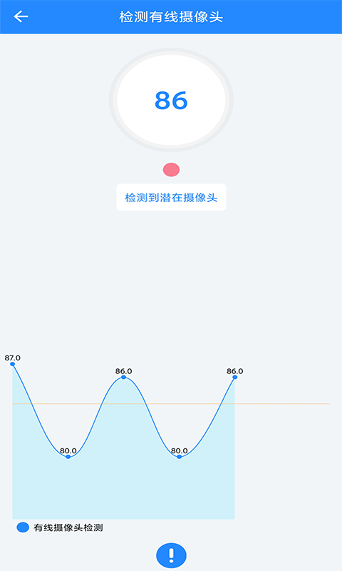 华谷防偷拍探测器手机版