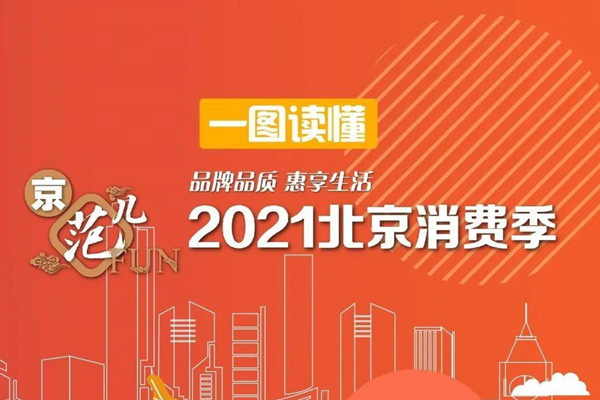 2021北京五一45亿消费大礼包领取平台