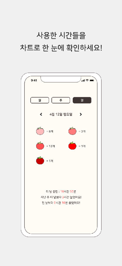 My Time时间管理软件