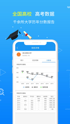 高考志愿手册2021最新版