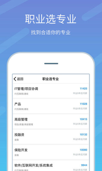 高考志愿榜app最新版