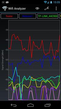 超级wifi分析仪安卓版