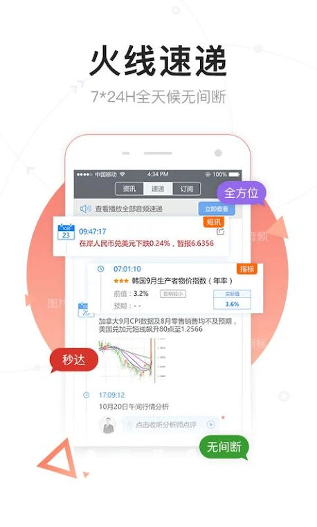 FX168财经网官方下载