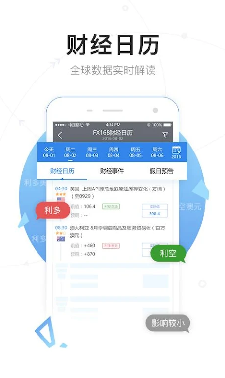 FX168财经网官方下载
