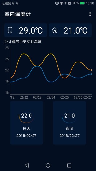 室内温度计家用官方版