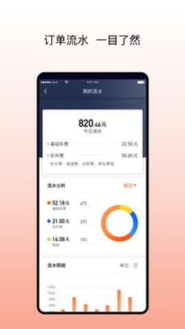 阳光出行车主端app手机版