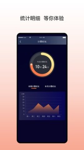 阳光出行车主端app手机版