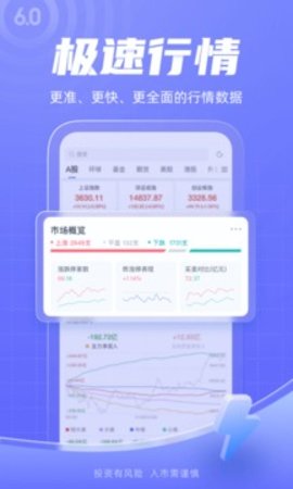 新浪财经官网版