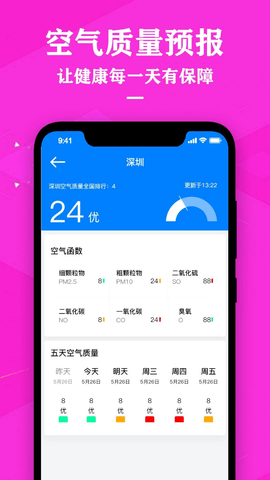 中央天气预报app官网版