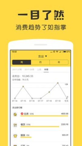 鲨鱼记账软件安卓版