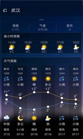 云犀天气预报最新版