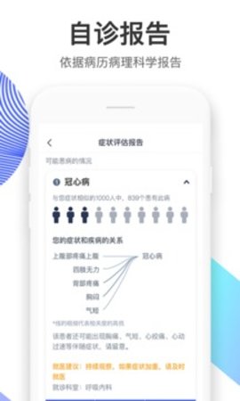 左手医生app2022安卓最新版