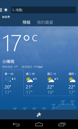 Weather（MSN天气）安卓版app