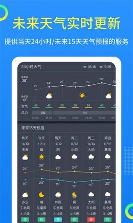 潮汐预报app官方版