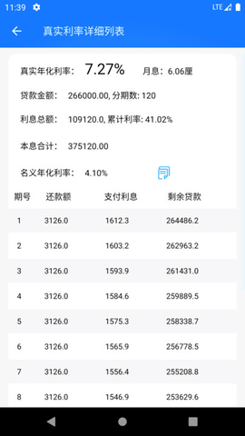 真实利率计算器app