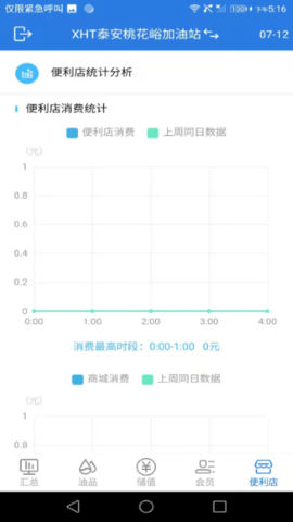 小海豚智慧油站手机版