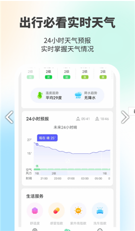 金猪充电王app