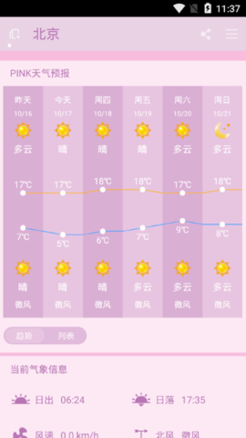 PINK天气预报免费版