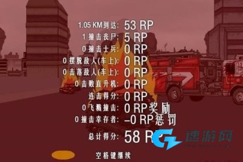 死亡之路2官方正版 第5张图