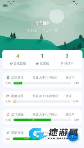 时间记录 第2张图