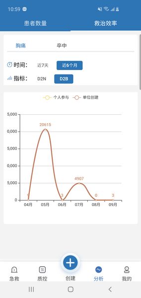 急救绿道官网版