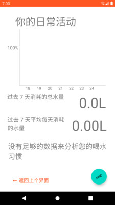 瓜瓜喝水app安卓版